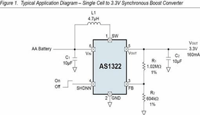 ����ʿͨ΢���ӣ�MB39C014��MB39C015