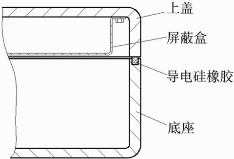 遥控终端的电磁屏蔽设计
