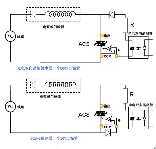 如何利用一个光电双向晶闸管实现acs交流开关触发电路
