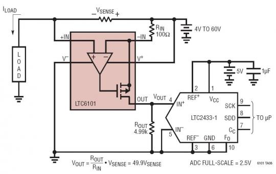  LTC2433 ADC  16 λֱʵ