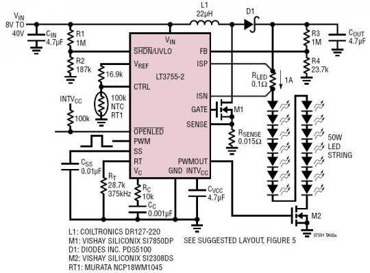 50W ׹ LED ǰ