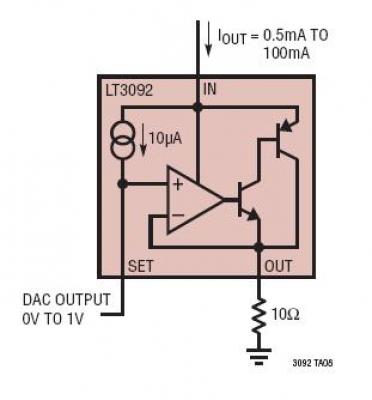  DAC Ƶ 100mA Դ