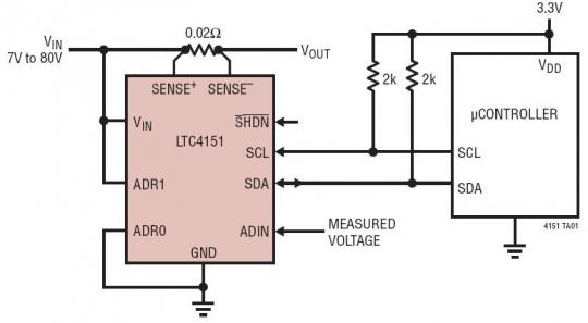 High Side Power Sensing with Onboard ADC and I2C