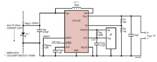 工业传感器 4mA 至 20mA 电流环路电源分接头