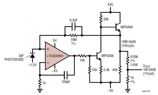Low Noise 1MW Trans-Impedance Amplifier