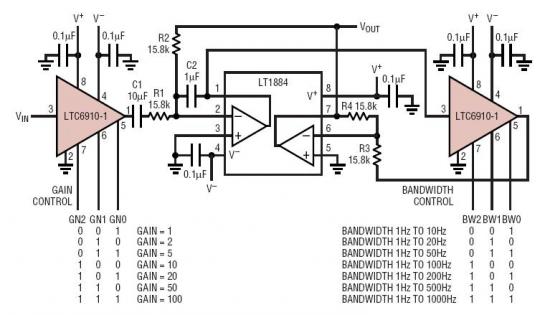 Low Noise AC Amplifier with Programmable Gain and Bandwidth