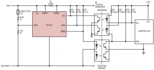 LTC4151  -48V ATCA ӦԵ