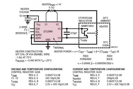 ���� / �ο�¯�¶ȵ���
