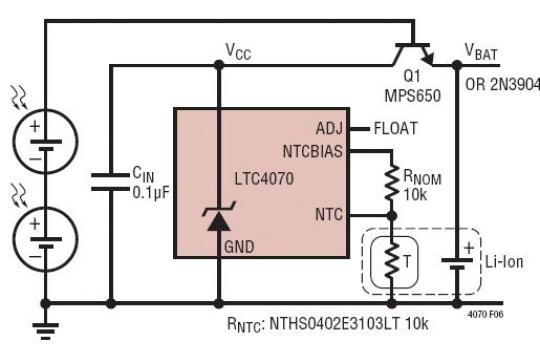 �ڲ����ʱ©�������͵Ĺ�������