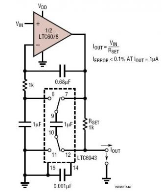 Precision Ground Referenced Voltage Controlled Current Source