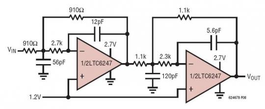  2.7V Դ4MHz4 װ˹ (Butterworth) ˲