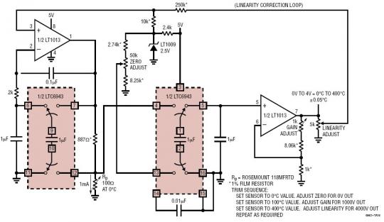 Single 5V Supply Precision Linearized  0C to 400C Platinum RTD Signal Conditioner