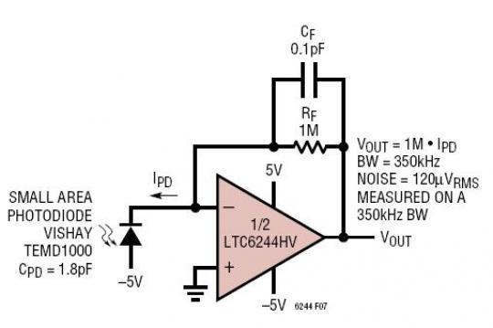 Small Area Photodiode in Normal TIA Configuration