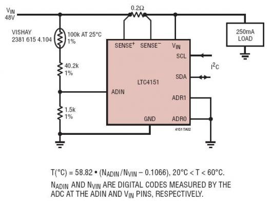 Temperature Monitoring with an NTC Thermistor While Measuring Load Current and LTC4151 Supply Current