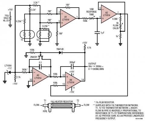 Thermistor Liquid Flowmeter