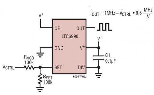 �� 16:1 Ƶ�ʷ�Χ��ѹ������