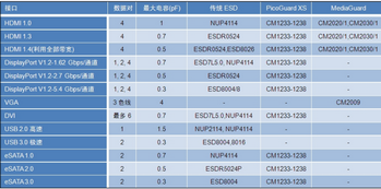 ��ɭ���뵼�����Ч�������Դ����-5