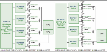��ɭ���뵼�����Ч�������Դ����-2