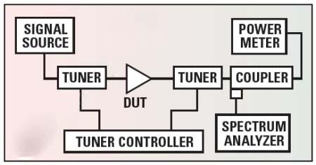 ��ǣ��������