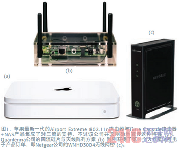 ̽�����߸�����Ƶ��ǿ������-1