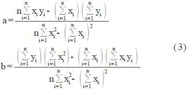 һ�ֻ���PCC��ˮ��վ��������ϵͳ���