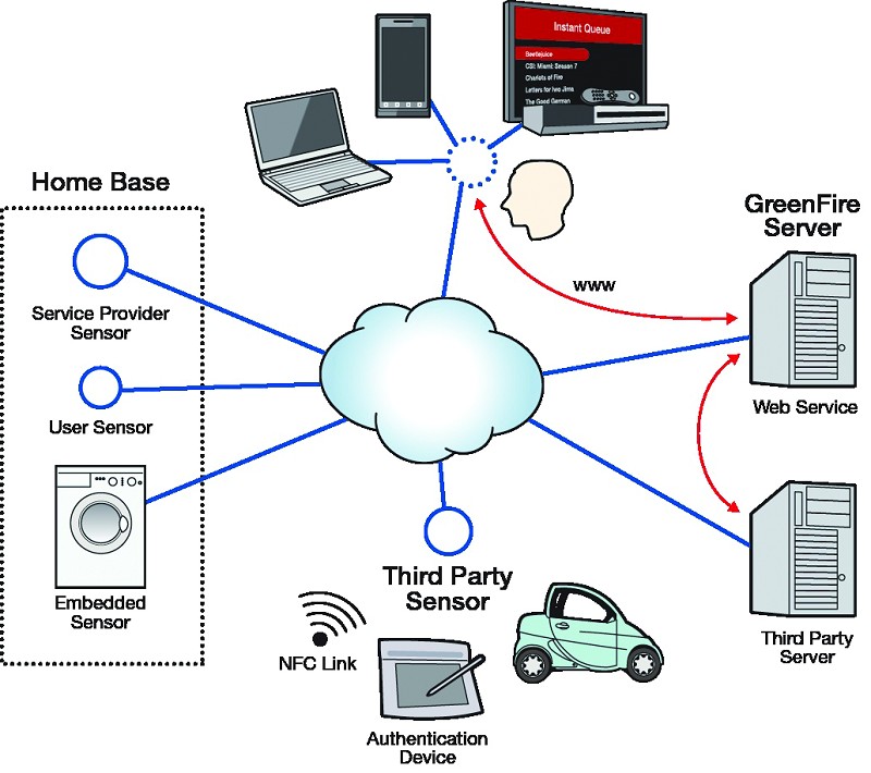 ����ɭ����˾ս��Ӫ����Ʒ�ƻ��뽨��ʦRichard Newell