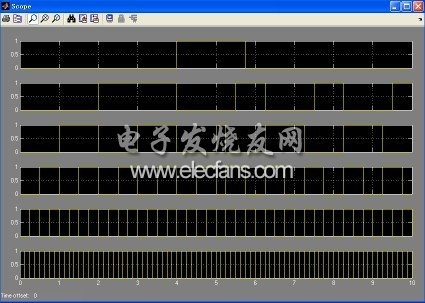 ͼ2 <font class=f14>��Ƶ��</font>�Ĺ�������