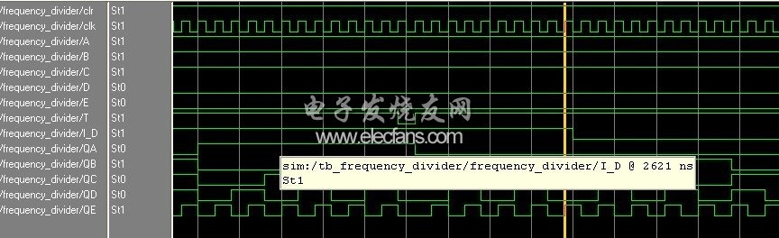 ͼ3 <font class=f14>��Ƶ��</font>�ķ��沨��
