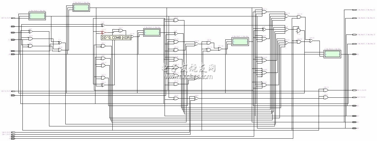 �Ĵ������伶����