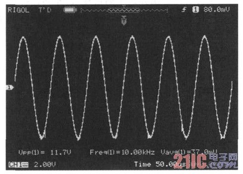 ͼ7 �첨ǰ���źŲ���