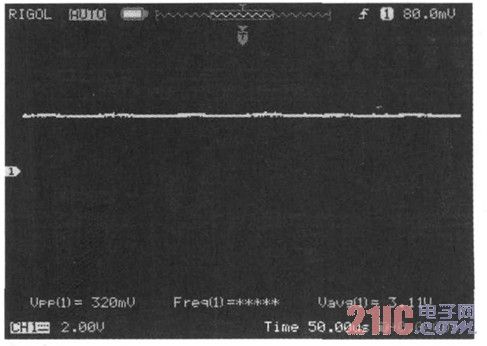 ͼ8 �첨����źŲ���