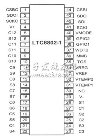 LTC6802оƬͼ