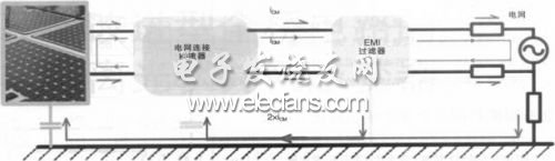 ���ಢ���������©����������ģ��