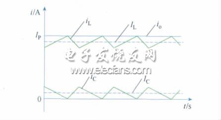 ͼ2 ��е�������ʾ��ͼ