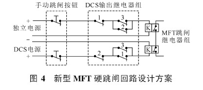 ����MFTӲ��բ��·