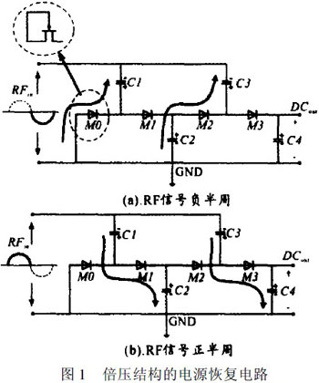 ����ƵԶ������Դ��Ƶ�ӿڵ�·��Ʒ���