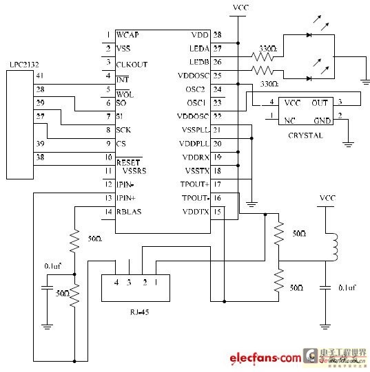 ����ӿڵ�·