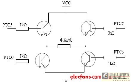 ������Ƶ�����ĵ�·