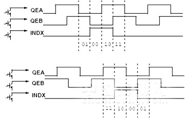 ת���б�ԭ��ͼ